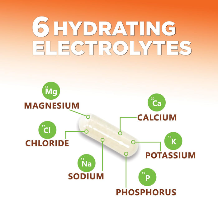 Daily Electrolyte Replenisher Tablets - 9 Essential Electrolytes and Minerals for Hydration Supplement, Salt Tablet for Runners, Vegan, Sugar-Free, Keto-Friendly, Non-GMO - 60 Tablets (60 Servings)