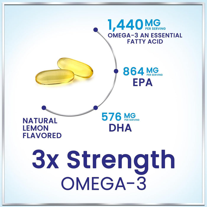 Omega 3 Fish Oil Supplements 2400mg - Triple Strength Omega 3 Fatty Acids, Natural Heart Health Brain & Joint Support - Fatty Acids with EPA & DHA - Wild Caught Fish Oil Supplement - 120 Softgels