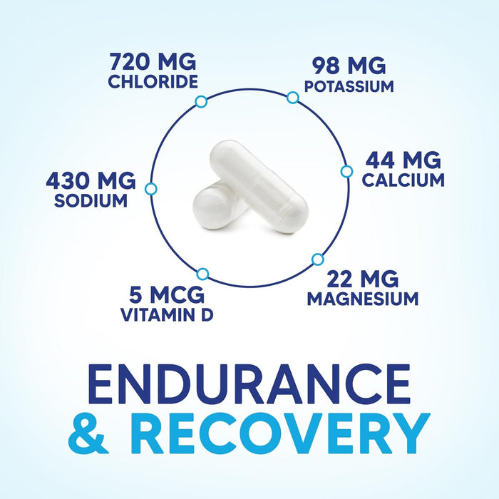 Electrolytes Supplement - 6-in-1 Advanced Hydration Complex with Sodium Chloride, Magnesium, Potassium, Calcium, Vitamin D3 - Best Sugar Free Hydrating Mineral Salt Pills - Vegan & Keto - 120 Capsules