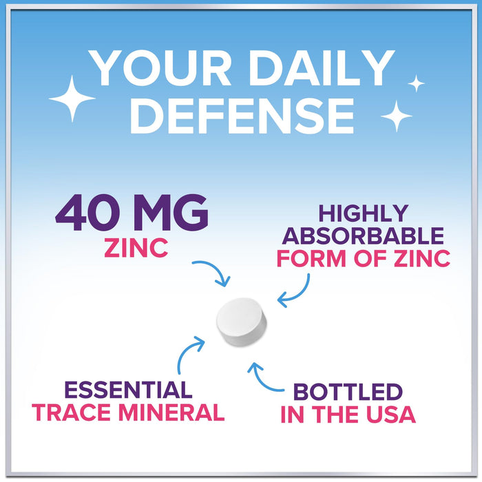 Zinc Supplements for Women and Men - 40mg Supplement for Immune Support, Skin Health Support, & Antioxidant Supplement for Adults, High Potency Zinc Gluconate 40 mg, Non-GMO - 60 Tablets