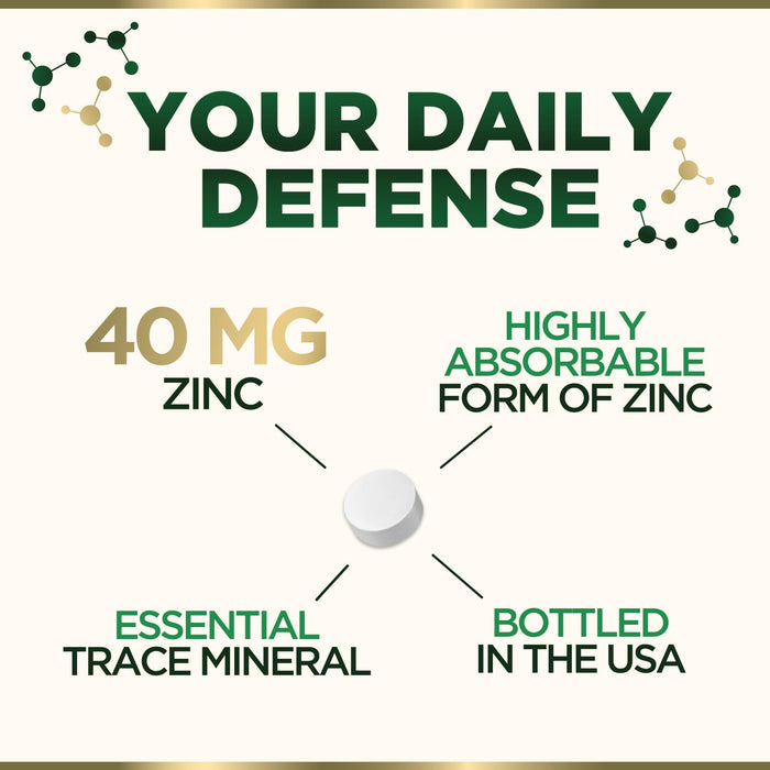 Zinc 40mg Supplements for Women and Men, Supplement for Immune Health Support, Skin Health Support, & Antioxidant Supplement for Adults with Zinc Gluconate 40 mg, High Potency, Non-GMO - 60 Tablets