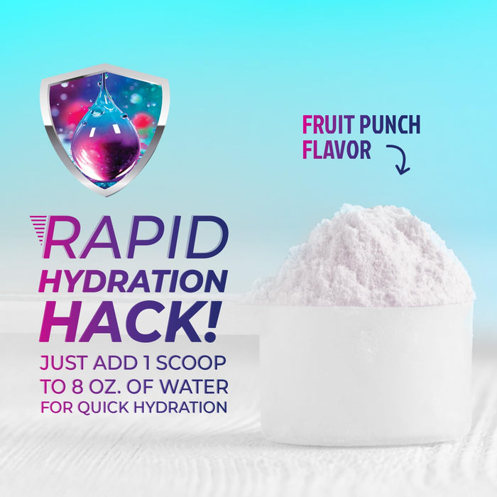 Hydration Replenisher Daily Electrolyte Drink Mix – Hydration Powder for Rapid Hydration with 6 Electrolytes & Minerals, Zero Sugar, Keto, Vegan, Non-GMO & Sugar-Free Electrolyte Powder - 60 Servings