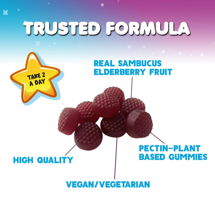 Children's Daily – 120 Gummies