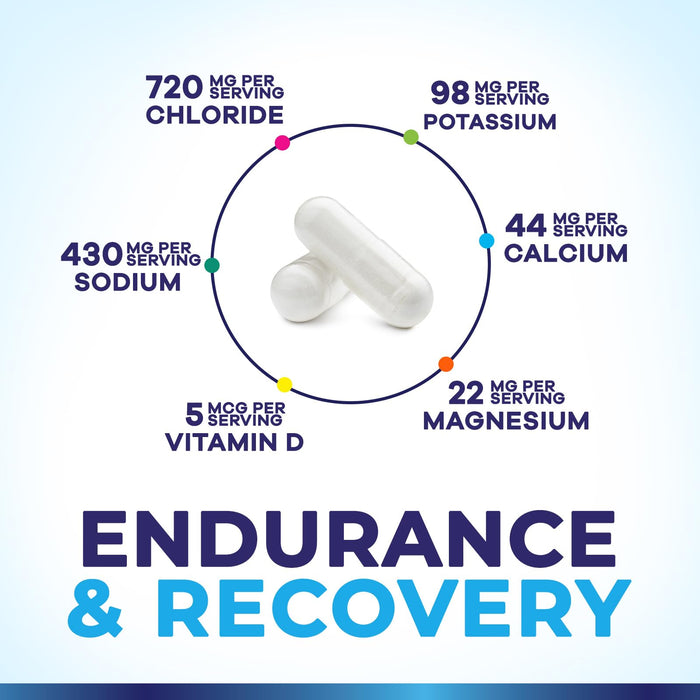 Electrolytes Supplement - Sugar Free, Advanced Hydration Complex with Sodium Chloride, Magnesium, Potassium, Calcium, Vitamin D3 - Best Hydrating Mineral Salt Pills - Vegan & Keto - 120 Capsules