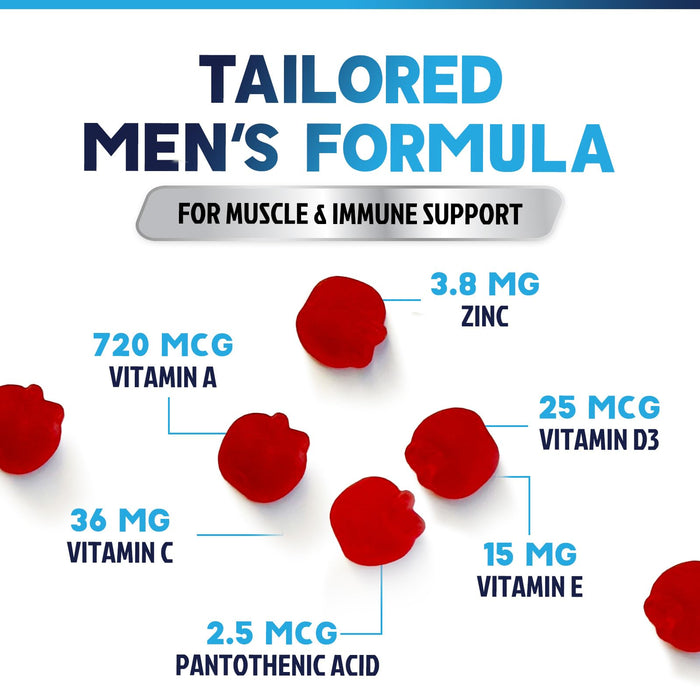 Multivitamin for Men - Daily Mens Multivitamins & Multiminerals with Vitamin D, Vitamin C, B12 Zinc & More - Energy, Memory, Focus & Immune Health Support - Essential for Men Over 40 - 60 Capsules
