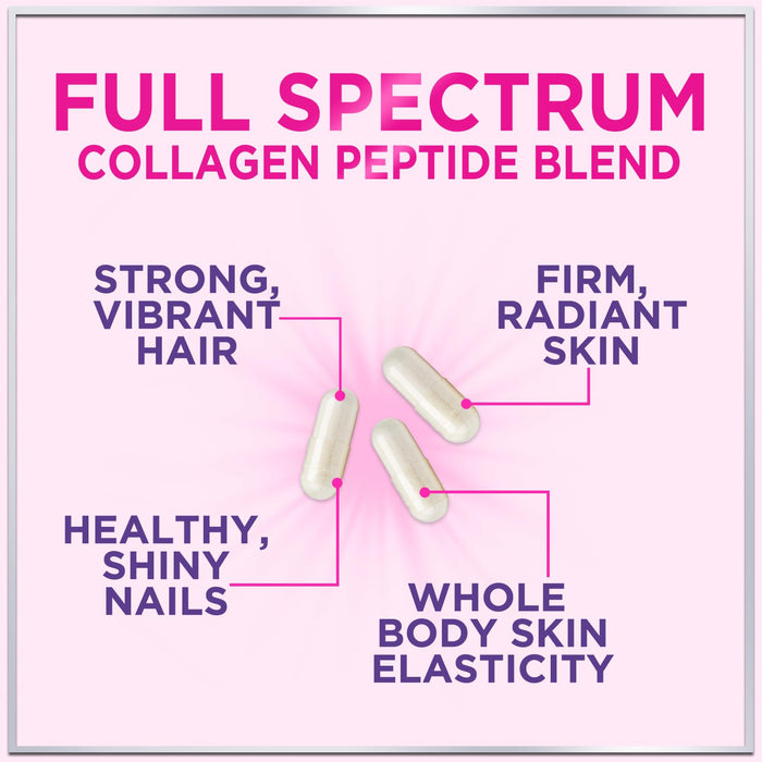 Multi Collagen Peptides Supplement - Hydrolyzed Types I, II, III, V & X Multi Collagen Pills, Hydrolyzed Collagen Peptides Supplements, Hair, Skin, Nail, and Joint Support Supplement, 60 Capsules