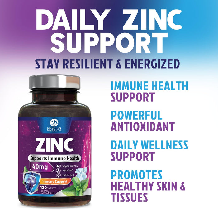 Zinc 40mg – 120 Day Supply