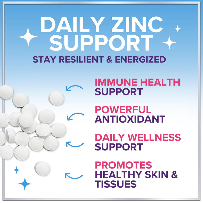 Zinc Supplements for Women and Men - 40mg Supplement for Immune Support, Skin Health Support, & Antioxidant Supplement for Adults, High Potency Zinc Gluconate 40 mg, Non-GMO - 60 Tablets