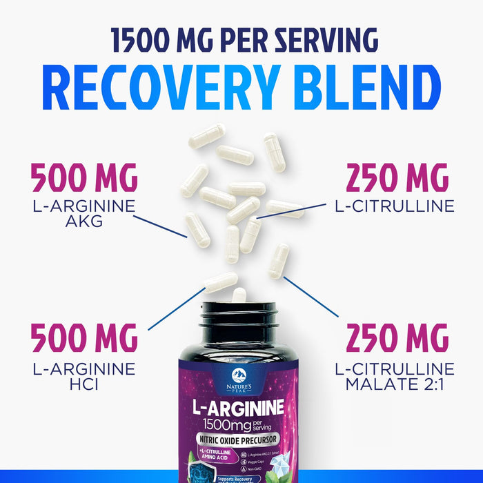 L-Arginine 1000mg Supplement - Heart Health Support - Premium Muscle Supporting Nitric Oxide Precursor Booster for Extra Strength - Gluten Free, Amino Acid Energy Blend For Men & Women - 60 Capsules