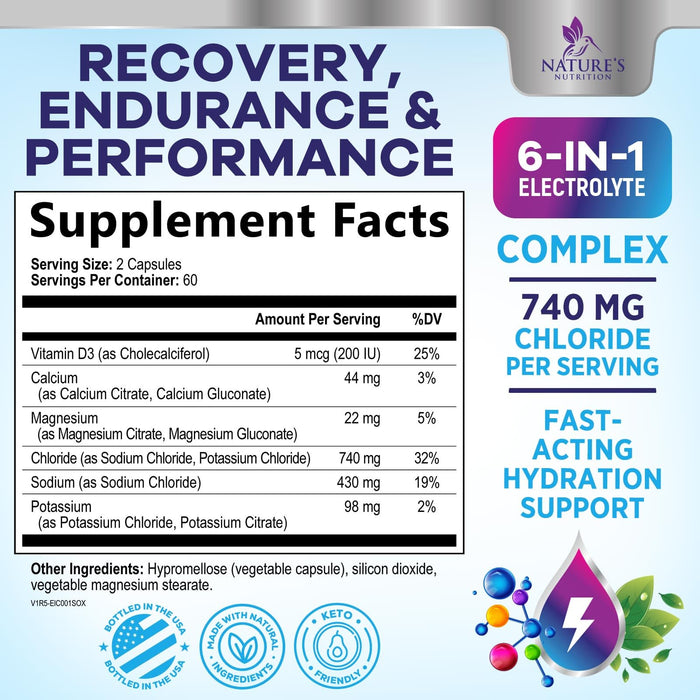 Daily Electrolyte Replenisher Tablets – 120 Servings