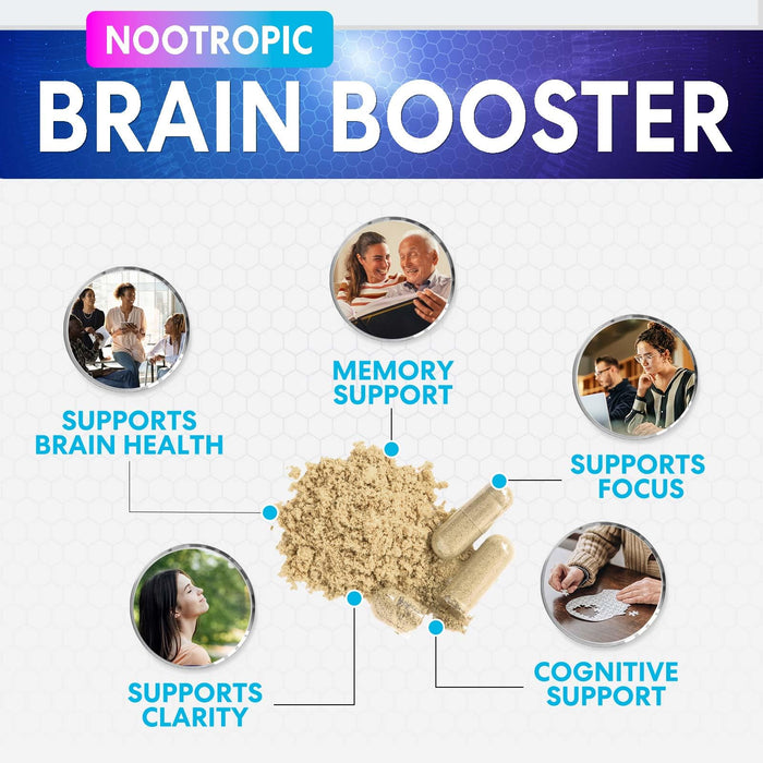 Brain Memory Supplement Pills - Nootropics Support for Concentration, Clarity, Alertness & Focus - Brain Health with Bacopa, Cognitive Vitamins, Phosphatidylserine, DMAE - Brain Booster - 60 Capsules