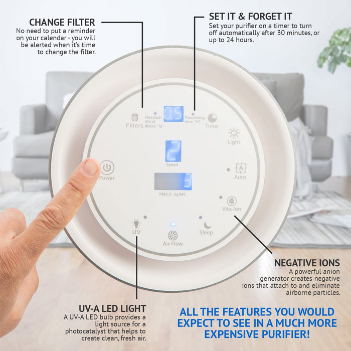 Air Purifier for Home Large Room – Covers Up to 500 Sq Ft, 5-in-1 HEPA Filter System for Allergies, Pets, Smoke, Remove Dust & Odor – Quiet Sleep Mode, High Filtration Efficiency – SILVERONYX, Silver