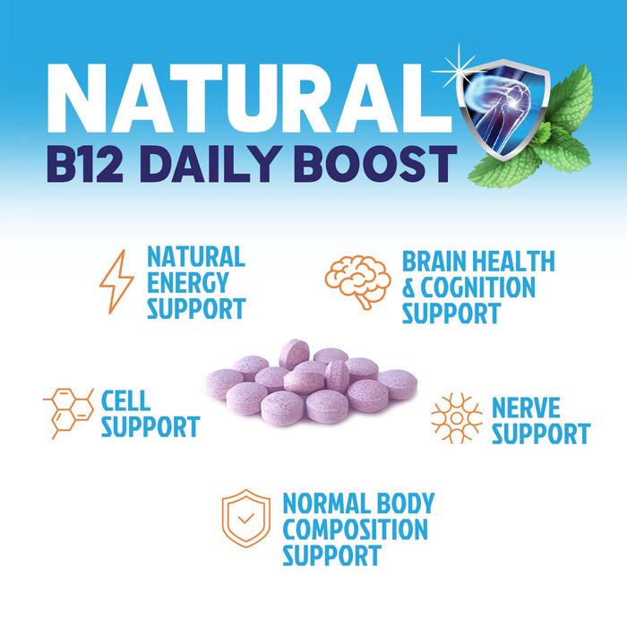 Vitamin B12 1000 mcg (Methylcobalamin) Super B 12 Complex Dietary Supplement for Energy & Immune Support, Vegan, Sugar-Free, Sublingual, Tasty Raspberry Flavor - 120 Chewable Tablets, 120 Day Supply
