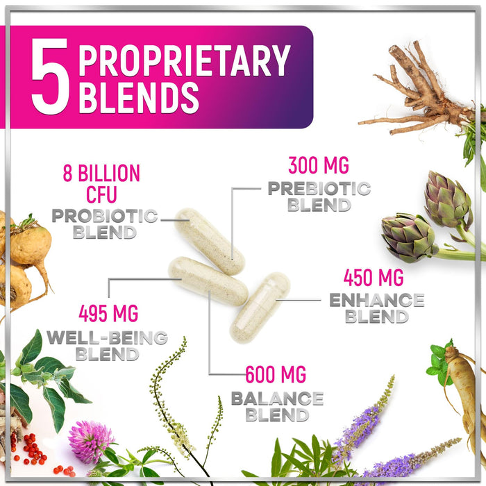 Menopause Supplements for Women - 8 Billion CFU Probiotics, Hot Flash, Night Sweats & Menopause Relief Probiotic for Vaginal, Digestive Health & Immune Support with Black Cohosh - 120 Capsules