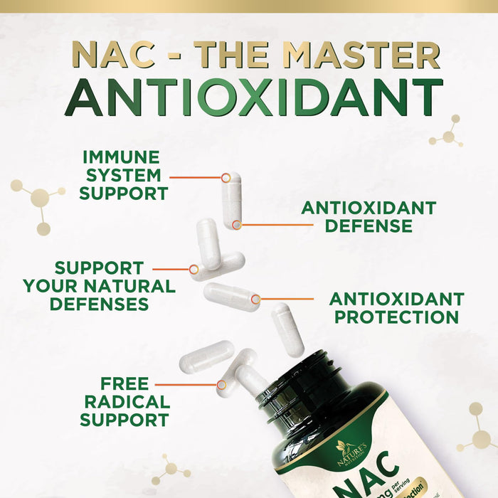 NAC Supplements N-Acetyl L-Cysteine (NAC) 1200 mg - NAC Supplement for Lung Health & Immune Support, Liver Support & Antioxidants, Freefrom N-Acetylcysteine, Gluten Free, Non-GMO, 60 Veggie Capsules