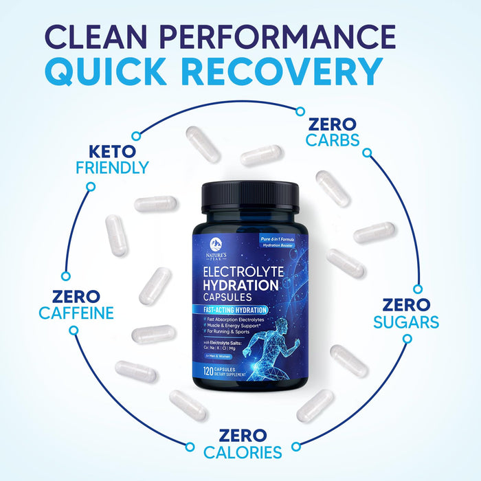 Electrolytes – 120 Capsules