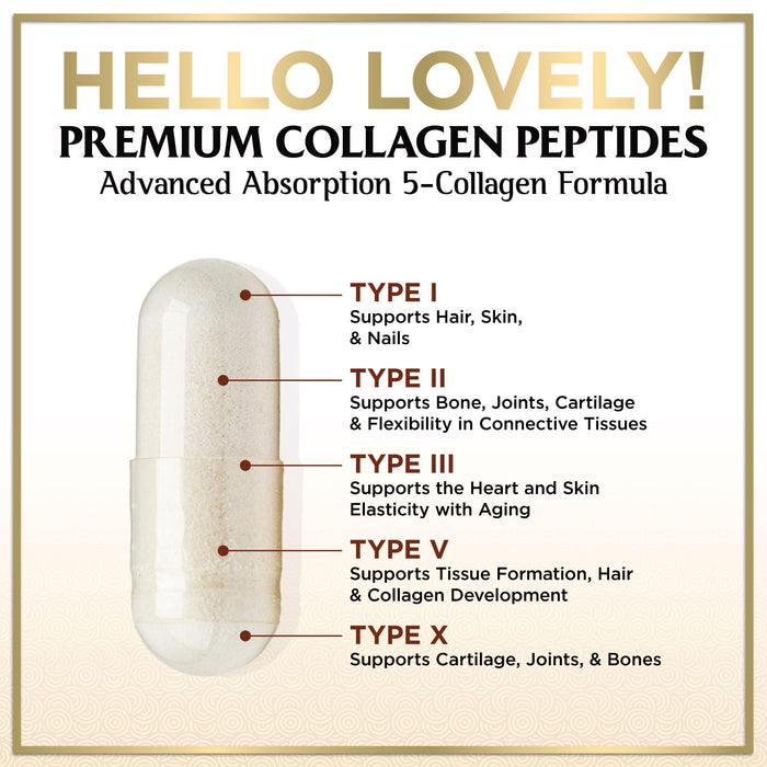 Multi Collagen Peptides for Women – 2400mg Best Hydrolyzed Collagen Complex with 5 Types (I, II, III, V, X) - Grass Fed - Hair, Skin, Nail, Bone & Joint Support for Beauty & Wellness – 120 Capsules
