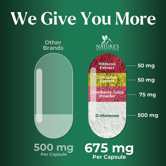 D-Mannose Supplement 1,350 mg with Cranberry & Hibiscus - Effective Fast-Acting, Flush The Impurities for Natural Bladder, Urinary Tract Health Support, for Women and Men, Non-GMO, Vegan, 60 Capsules