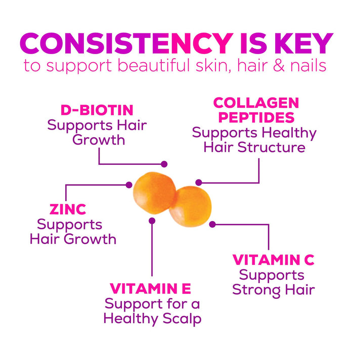 Collagen Gummies with 2500mcg Biotin, Vitamin C & Zinc - Hydrolyzed Collagen Peptide Type 1 & 3 Supplement - Advanced Hair, Skin & Nail Growth Support for Women & Men, Gluten Free, Non-GMO - 60 Count
