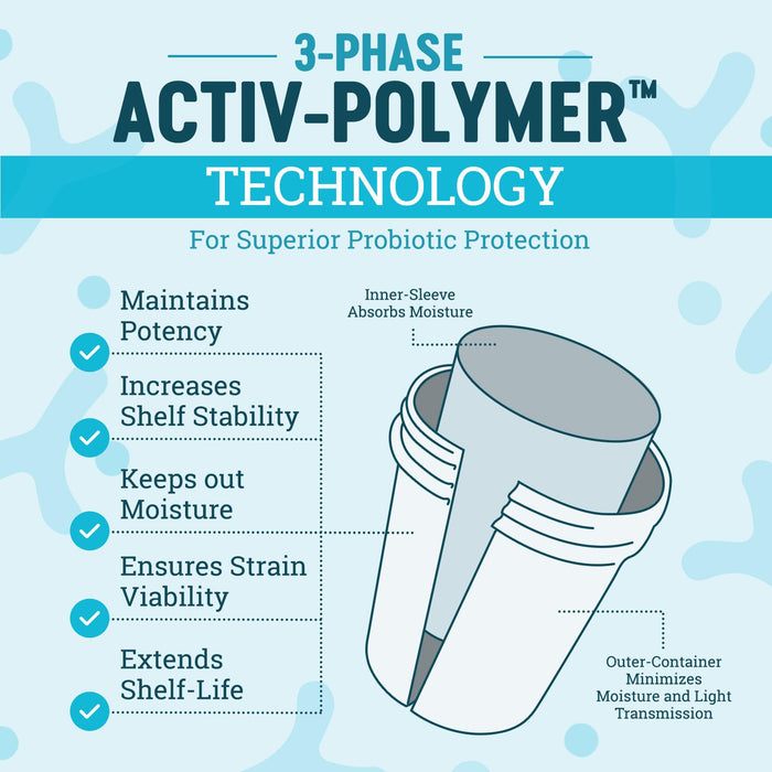 Nature's Physician Probiotics - 100 Billion CFU - 16 Strains + Prebiotics - Best Probiotic Supplement for Women & Men - Supports Immune, Digestive Health, Occasional Constipation & Gas - 30 Capsules