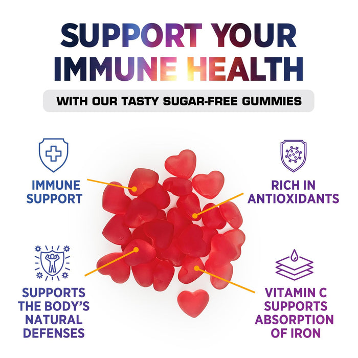 Zero Sugar Vitamin C Gummies - Immune Support & Antioxidant VitaminC Dietary Supplement - Vegan, Non-GMO, Dairy & Gluten Free C Vitamin Gummy - Raspberry Flavor for Kids & Adults - 120 Count Gummies