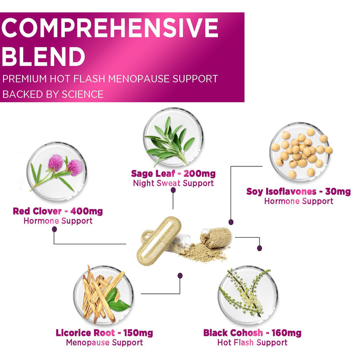 Menopause Supplements for Women with Black Cohosh - Hot Flash and Hormone Support for Women, Natural Menopause Relief Vitamins Support Mild Night Sweats & Balance, Non-GMO & Gluten Free - 60 Capsules