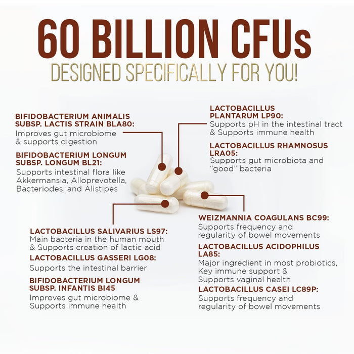 Probiotics for Women & Men - 60 Billion CFU 10 Strains + Prebiotics - Digestive Health, Gut & Immune Support - Support for Occasional Constipation, Gas & Bloating - Non-GMO Shelf Stable - 60 Capsules