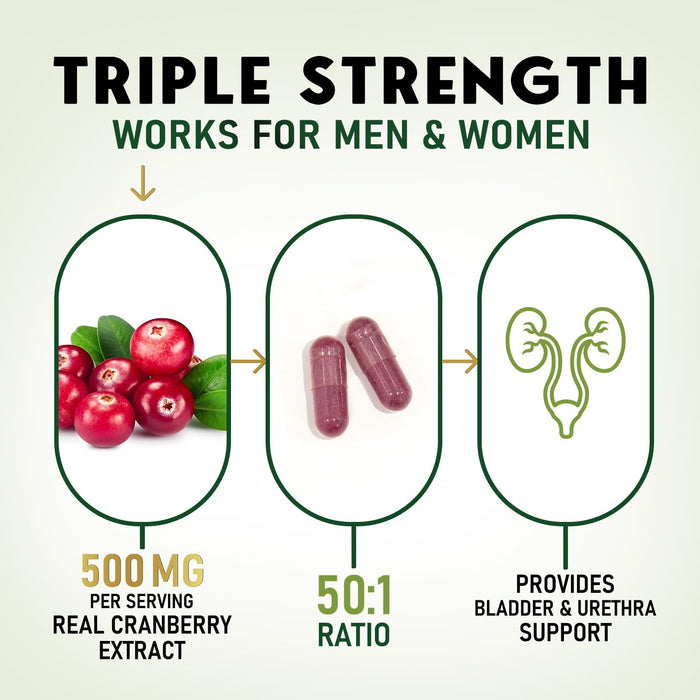 Cranberry Pills for Women – 500mg – 120 Capsules