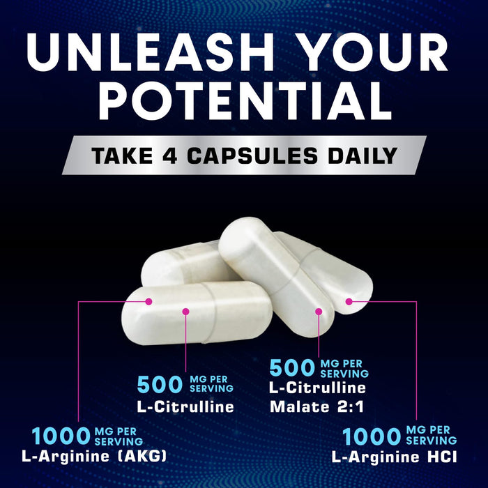 Nitric Oxide Formula with L-Arginine + Citrulline – 180 Capsules