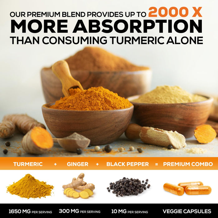 Turmeric Curcumin 1950mg – 180 Capsules