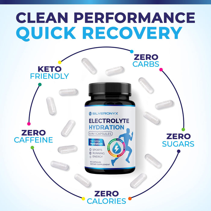 Electrolytes Supplement - Sugar Free, Advanced Hydration Complex with Sodium Chloride, Magnesium, Potassium, Calcium, Vitamin D3 - Best Hydrating Mineral Salt Pills - Vegan & Keto - 60 Capsules