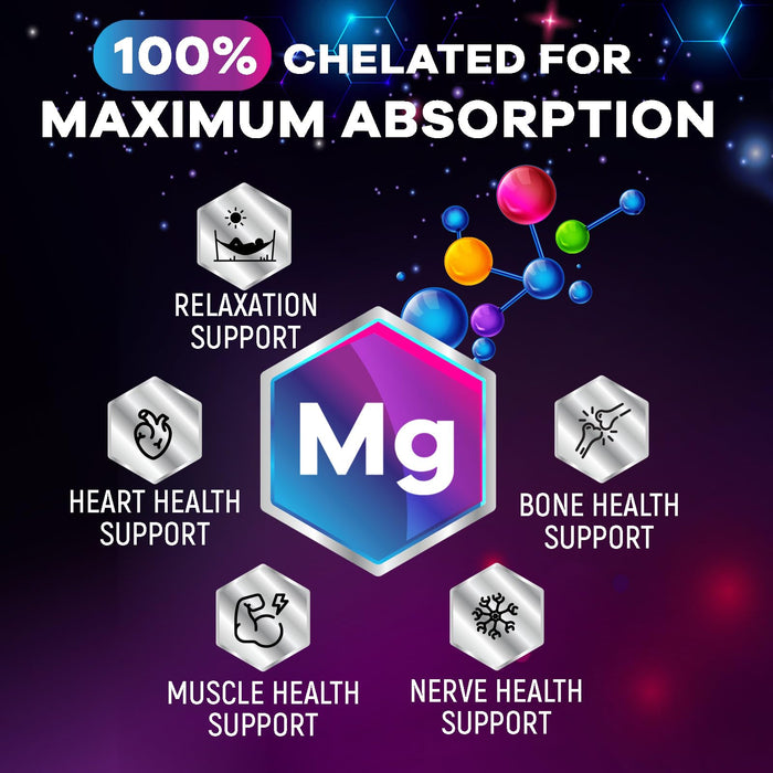 Magnesium Glycinate Supplement Pure 1000 mg Chelated for Max Absorption - Supports Bone, Muscle, Nerve & Heart Health, Sleep Support - Best Magnesium Pills for Whole Body Support - 60 Capsules