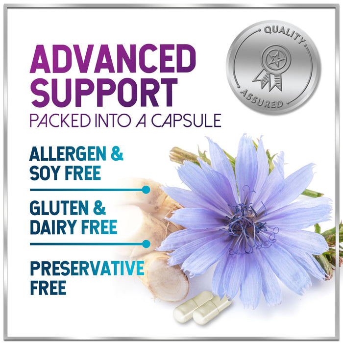 Akkermansia Probiotic with Prebiotic Fiber - Supports GLP-1 Production - 2 Billion AFU Strain for Digestive & Gut Health Support - Delayed Release, Third-Party Tested for Women & Men - 60 Capsules