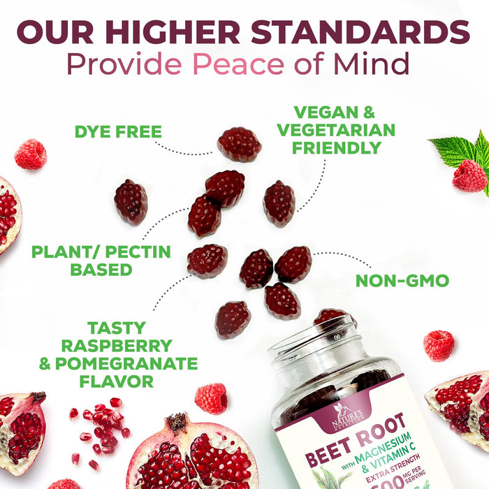 Beet Root Gummies – 500mg – 60 Gummies