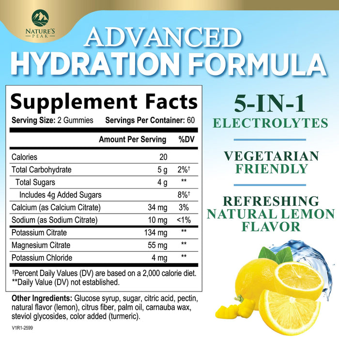 Hydration Electrolyte Gummies – 120 Gummies