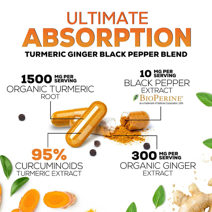 Turmeric Curcumin 1950mg – 60 Capsules