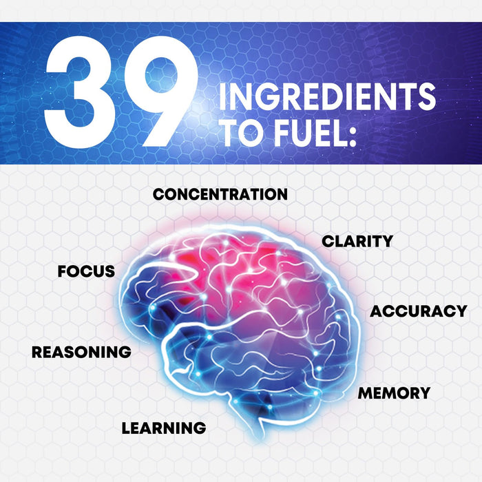 Brain Memory Supplement Pills - Nootropics Support for Concentration, Clarity, Alertness & Focus - Brain Health with Bacopa, Cognitive Vitamins, Phosphatidylserine, DMAE - Brain Booster - 120 Capsules