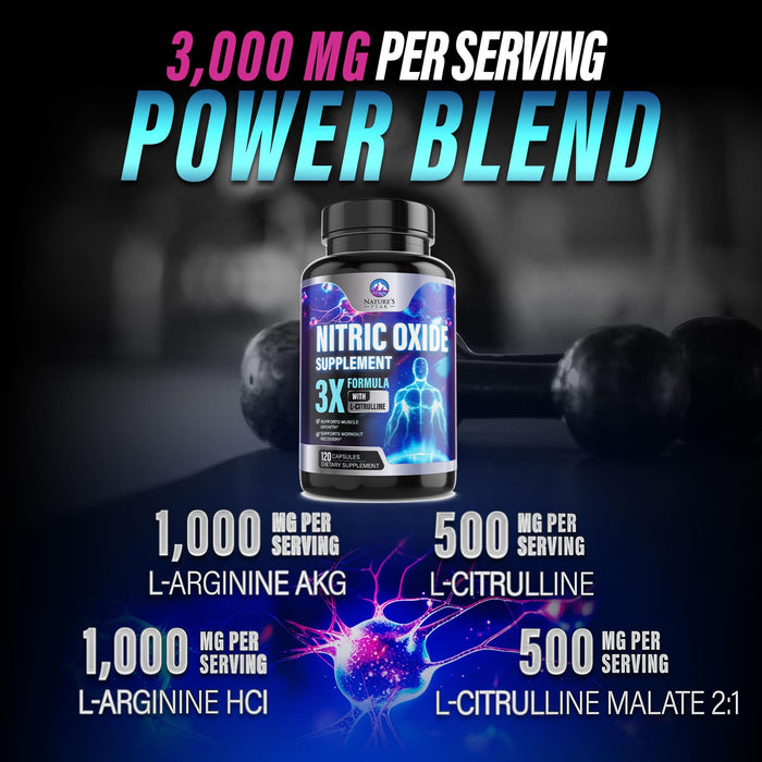 Nitric Oxide Formula with L-Arginine + Citrulline – 3000mg – 120 Capsules