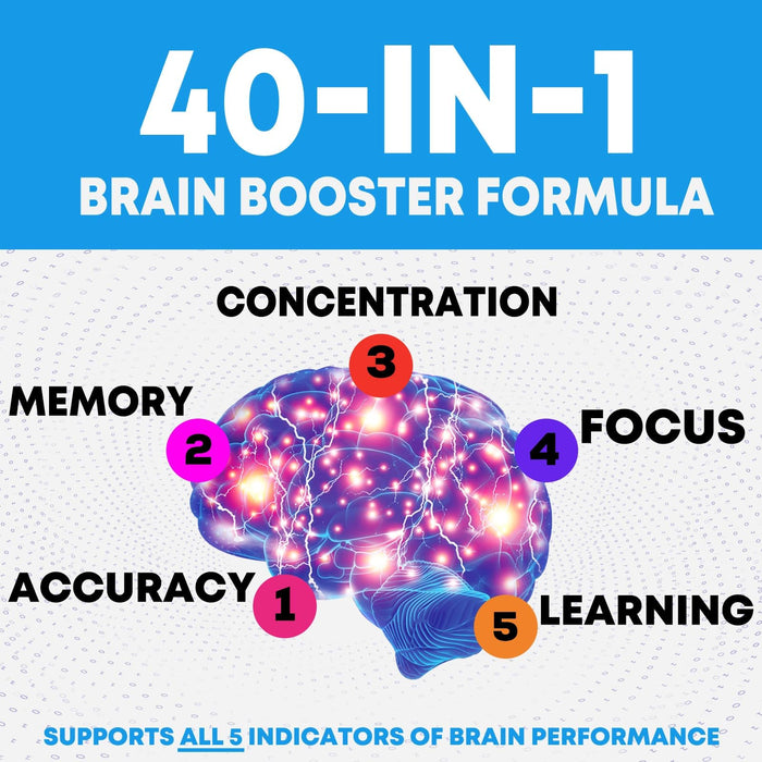 Brain Memory Supplement Pills - Nootropics Support for Concentration, Clarity, Alertness & Focus - Brain Health with Bacopa, Cognitive Vitamins, Phosphatidylserine, DMAE - Brain Booster - 120 Capsules