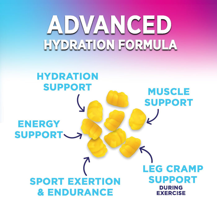 Hydration Electrolyte Gummies - Daily Liquid Replenisher Gummy - Electrolyte Multiplier with Minerals, Potassium & Real Salt - Vegan, Non-GMO - Tasty Lemon Flavor Hydration Electrolytes - 60 Gummies