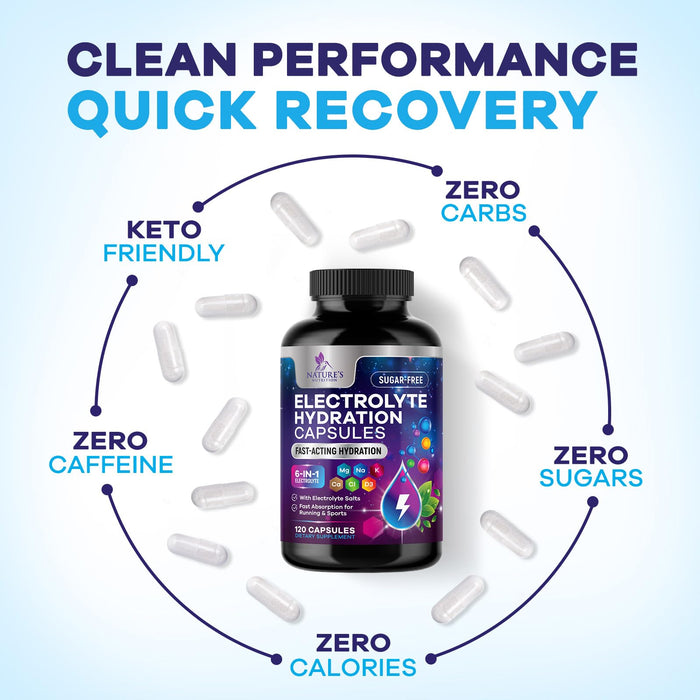 Daily Electrolyte Replenisher Tablets – 120 Servings