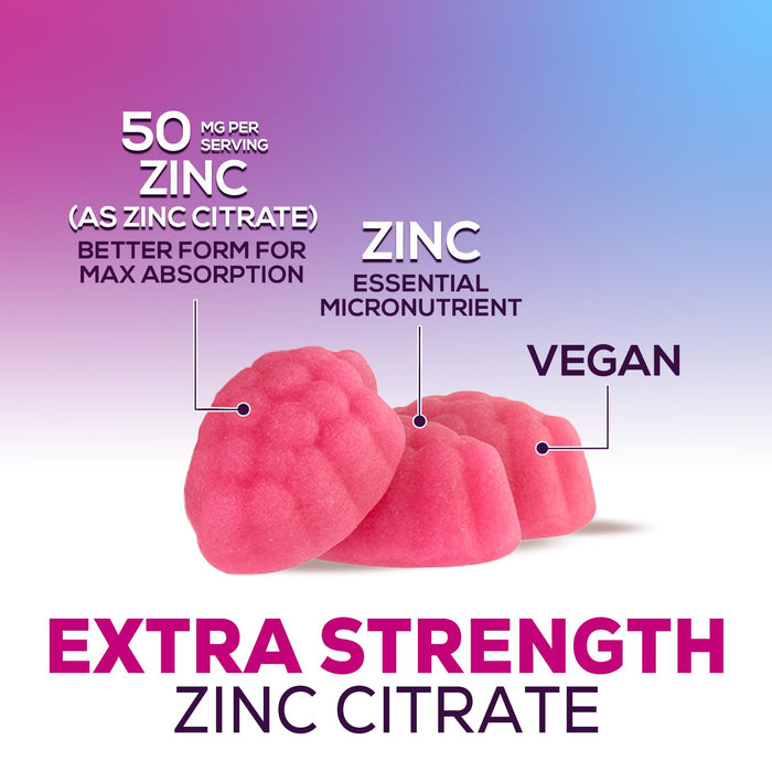 Zinc 50mg Gummies – 120 Gummies