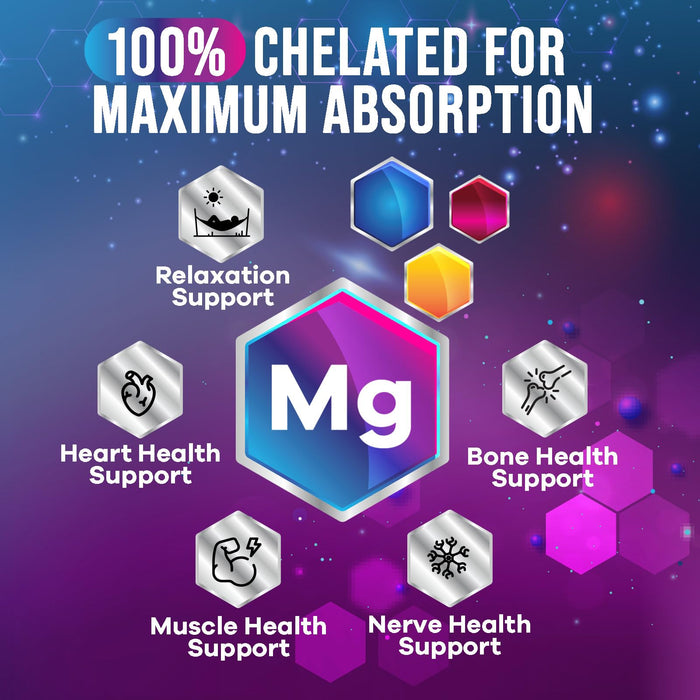 Magnesium Glycinate 500mg - Chelated for Ultra Absorption - Supports Bone, Muscle, Nerves & Heart Health, Nature's Sleep Support, Best Magnesium Supplement Pills for Whole Body Support - 60 Tablets