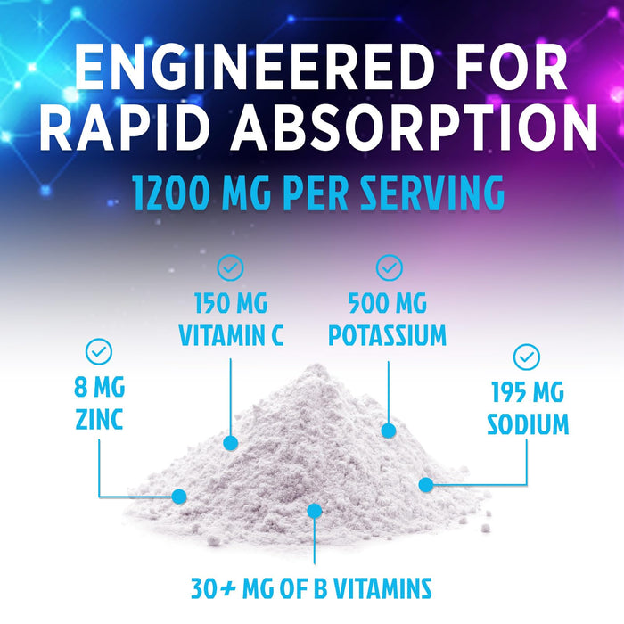 Hydration Replenisher Daily Electrolyte Drink Mix – Hydration Powder for Rapid Hydration with 6 Electrolytes & Minerals, Zero Sugar, Keto, Vegan, Non-GMO & Sugar-Free Electrolyte Powder - 60 Servings