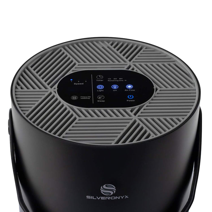 HEPA Air Purifier for Home Allergies Pets Hair in Bedroom, True HEPA Filter 3-in-1 Cleaner, Removes Pet Dander, Odor, Dust, in Living Room, Office, Desktop, Portable, Sleep Mode, 3-Speed, Black