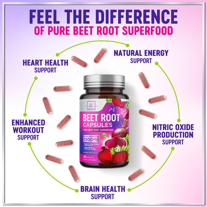 Organic Beet Root Capsules 1300mg – 60 Capsules