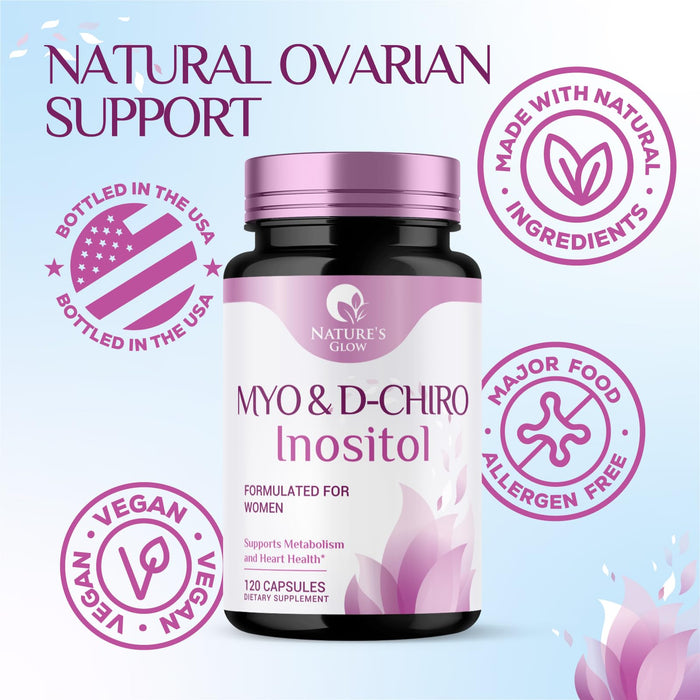 Myo-Inositol & D-Chiro Inositol 1025mg – 120 Capsules