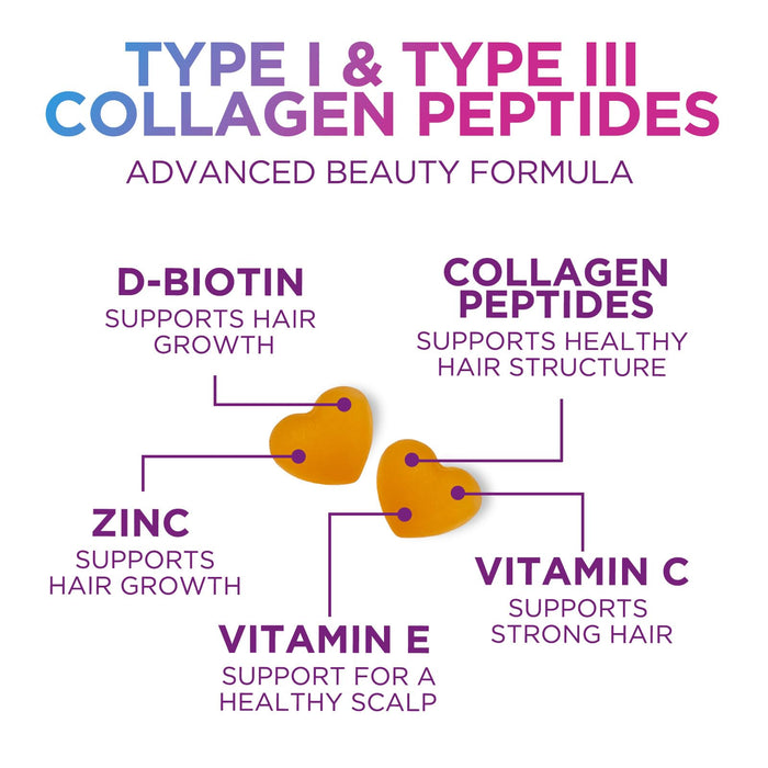 Collagen Gummies for Women with Vitamin C, Zinc & Biotin - Hydrolyzed Protein Type 1 & 3 Multi Collagen Peptides Supplement - Support for Hair, Skin, Nails & Joints, Gluten Free Complex - 60 Gummies