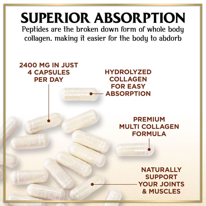 Multi Collagen Peptides for Women – 2400mg Best Hydrolyzed Collagen Complex with 5 Types (I, II, III, V, X) - Grass Fed – Hair, Skin, Nail, Bone & Joint Support for Beauty & Wellness – 60 Capsules