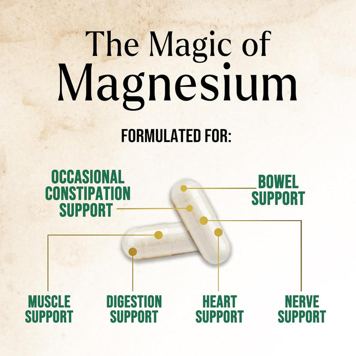 Magnesium Citrate 1000mg - High Absorption Magnesium Supplement Supports Muscle, Bone, Nerve & Heart Health - Extra Strength Magnesio Complex Pills - Non-GMO, Premium Energy Formula - 60 Capsules